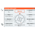 Мотонавигатор Garmin Zumo XT